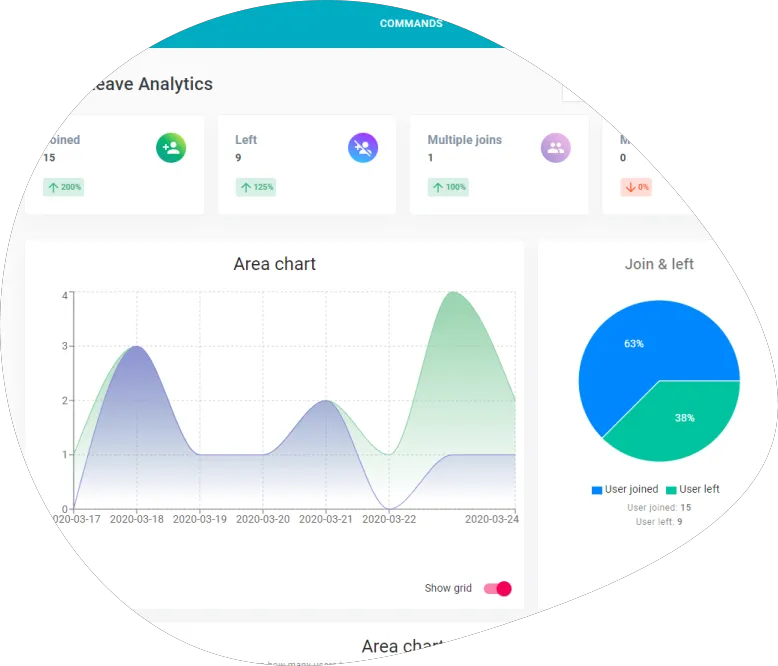 Analytics dashboard preview